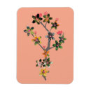 Recherche de insecte magnets Floral