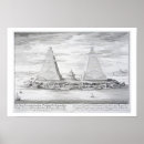 Recherche de fische posters After