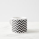 Recherche de pattern tasses Géométrique