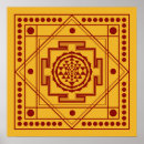 Recherche de chakra posters Arrière plan