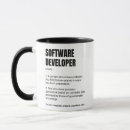 Recherche de logiciel tasses Codeur