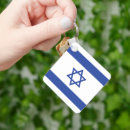 Recherche de drapeau juif porteclés Étoile de david