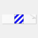 Recherche de nombre de drapeau Alphabet