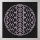 Recherche de flower of life posters Geometry