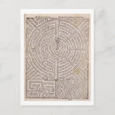 Recherche de dutch posters 17ème