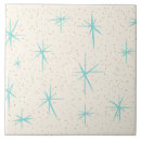 Recherche de motif des années 1950 carreaux Pour tous