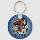 Recherche de dreamcatcher porteclés Rêve