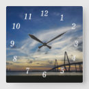 Recherche de dieu horloges Ciel