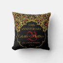 Recherche de noir et rouge coussins Anniversaire