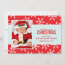 Recherche de joli motif vœux cartes Simple