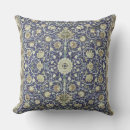 Recherche de motif nature coussins William morris