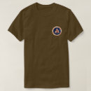 Recherche de la défense tshirts Pour lui