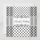 Recherche de pois noir blanc invitations Fête