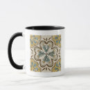 Recherche de batik tasses Motifs