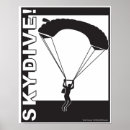 Recherche de skydive posters Parachute