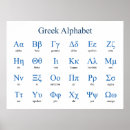 Recherche de symboles mathématiques posters Alphabet grec