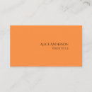 Recherche de cher cartes visite Moderne