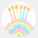 Recherche de cakes autocollants Jeune fille