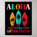 Recherche de anniversaire de plage posters Vagues