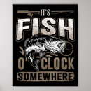 Recherche de pêche mouche posters Canne à pêche