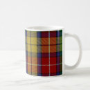 Recherche de buchanan tasses L'ecosse