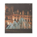 Recherche de musee blocsnotes France