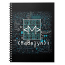 Recherche de codage carnets Programmation