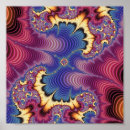 Recherche de motif hypnotique posters Illusion d'optique