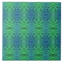 Recherche de yeux verts carreaux Bleu