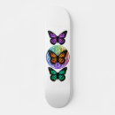Recherche de la vie skateboards Spirituel