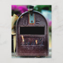 Recherche de mailbox cartes postales Vintage