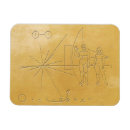 Recherche de la nasa magnets Science