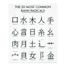 Recherche de alphabet japonais posters Étude