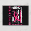 Recherche de fighter cartes postales Femme