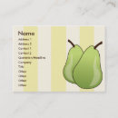 Recherche de poires cartes visite Nourriture
