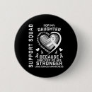 Recherche de de cancer de poumon badges Soutien