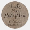 Recherche de chauffage de autocollants Vintage
