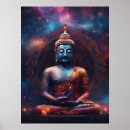 Recherche de meditation mandala posters Méditation
