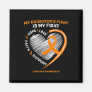 Recherche de lutteur magnets Orange
