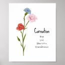 Recherche de oeillets posters Tendance