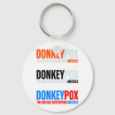 Recherche de donkey porteclés Amérique