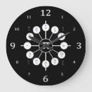 Recherche de unit horloges Cercle d'unité