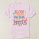 Recherche de arrière grand mère vêtements Arrière grand-mère