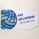 Recherche de natation Équipe