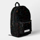 Recherche de formule sacs Professeur de mathématiques
