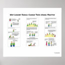 Recherche de ressources humaines art Humour