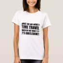 Recherche de déplacer tshirts Voyage