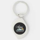 Recherche de wanderlust accessoires Amoureux de la nature