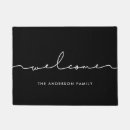 Recherche de modern paillassons Accueil