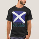 Recherche de clan tshirts Nom